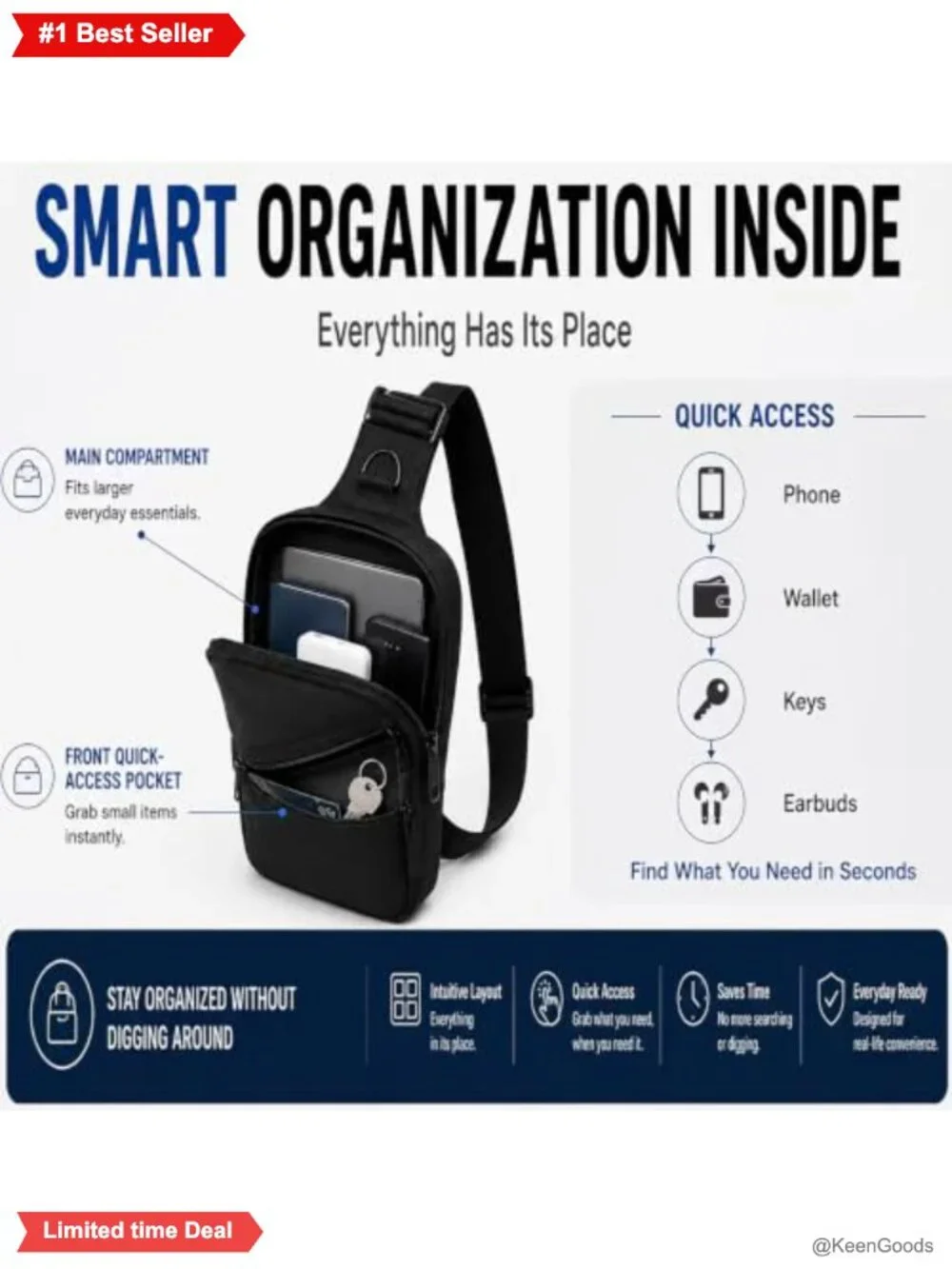 Mini Crossbody Sling Bag Men Women Small Phone Chest Bag Travel